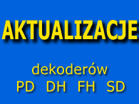 Aktualizacje
